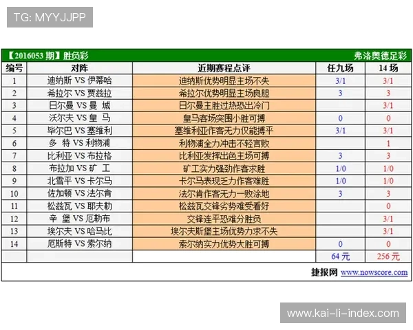 滚球波胆技巧避坑指南 彩票数字高频玩法防骗秘诀