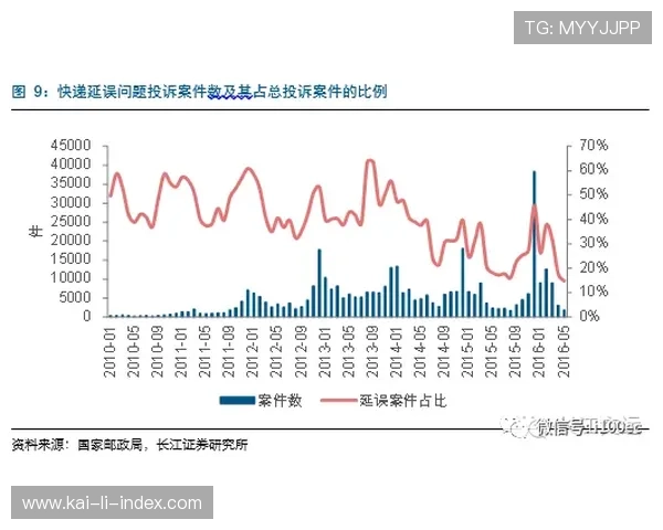 波胆对冲套利怎么玩避坑指南电子真人极速提现 波胆对冲套利怎么玩避坑指南电子真人极速提现